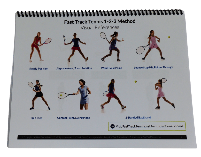 fast track tennis lesson plan
